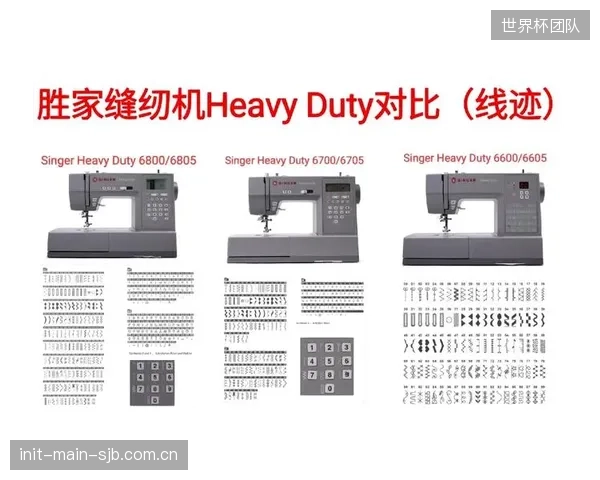 质检报告的“一纸空文”：为何通过了ASTMD204测试的缝纫线，在成衣厂的高速缝纫机上依然频频断线？
