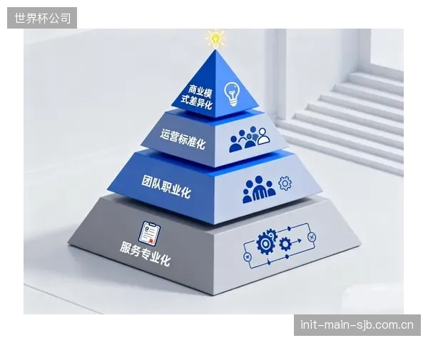 市场竞争将驱动领先的解决方案提供商，将服务对象从中小学大规模向下延伸至幼儿园及早教机构